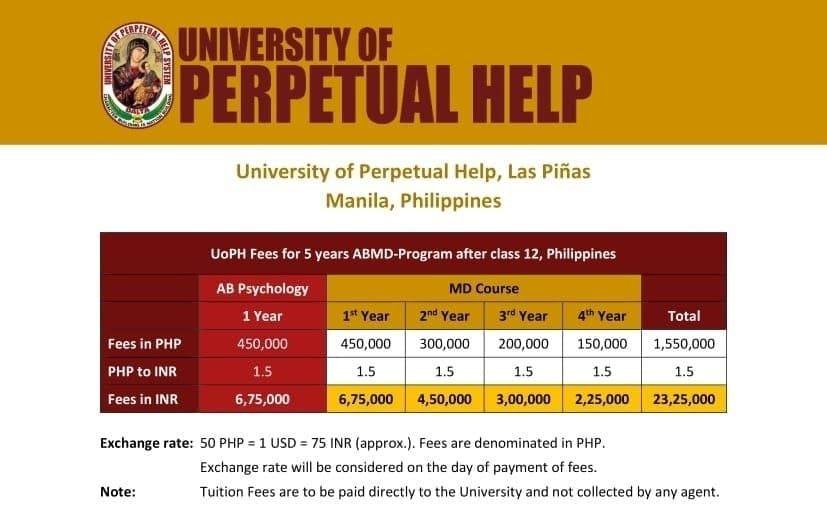 University of Perpetual Help-Fees